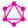 GraphQL